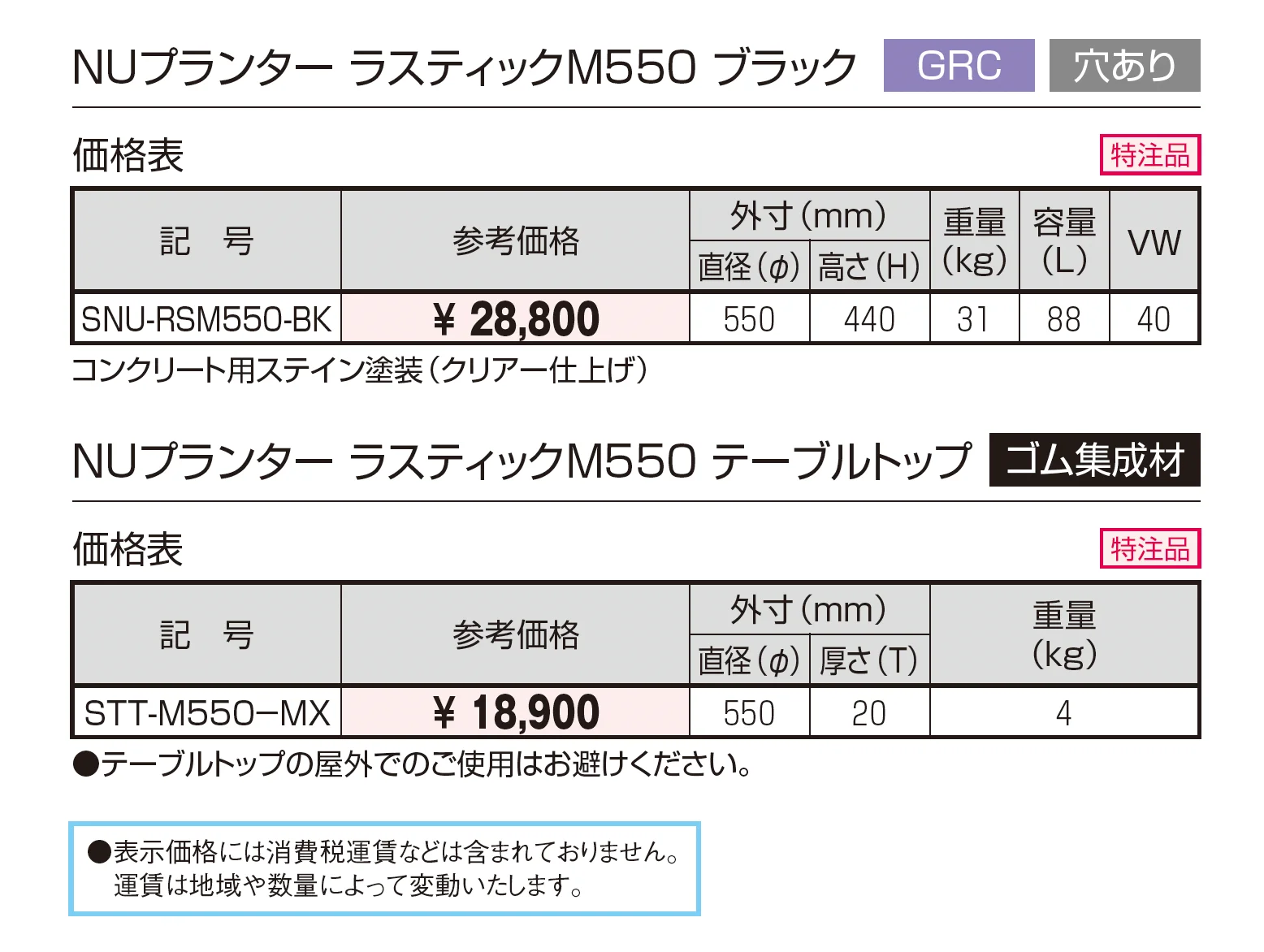 プランター  NUプランター ラスティックM550 ブラック(GRC 穴あり)/テーブルトップ (ゴム集成材)_価格_1