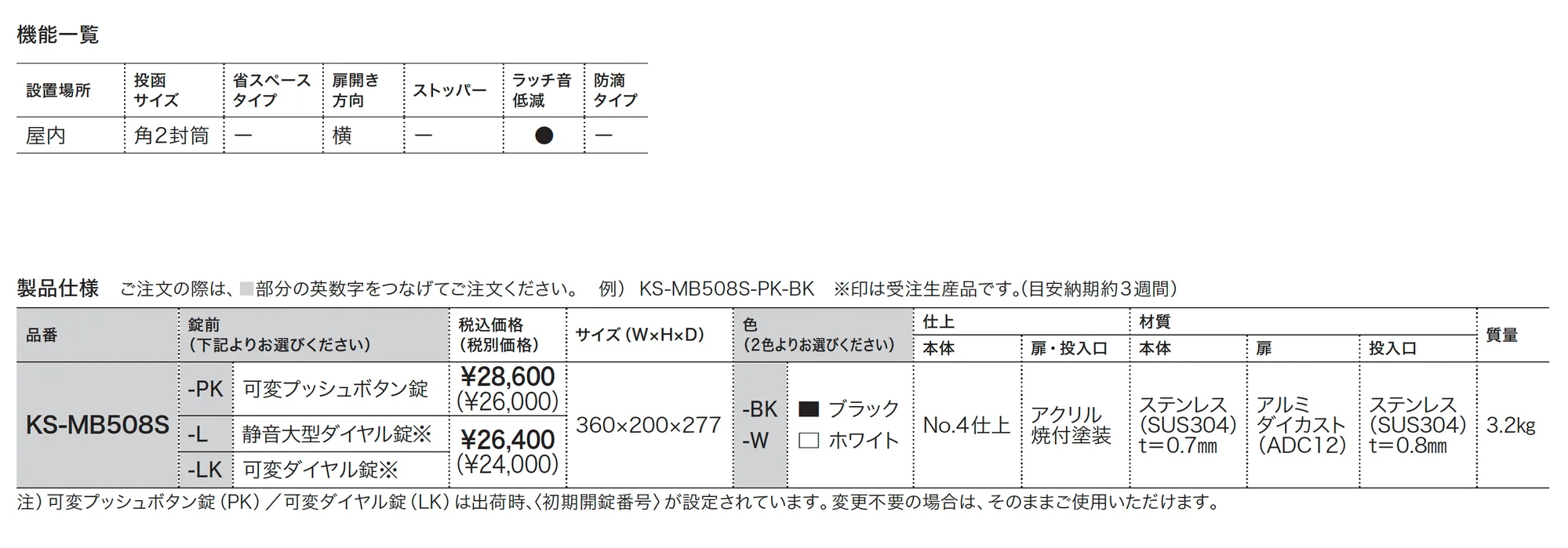 ポスト MB508S_価格_1