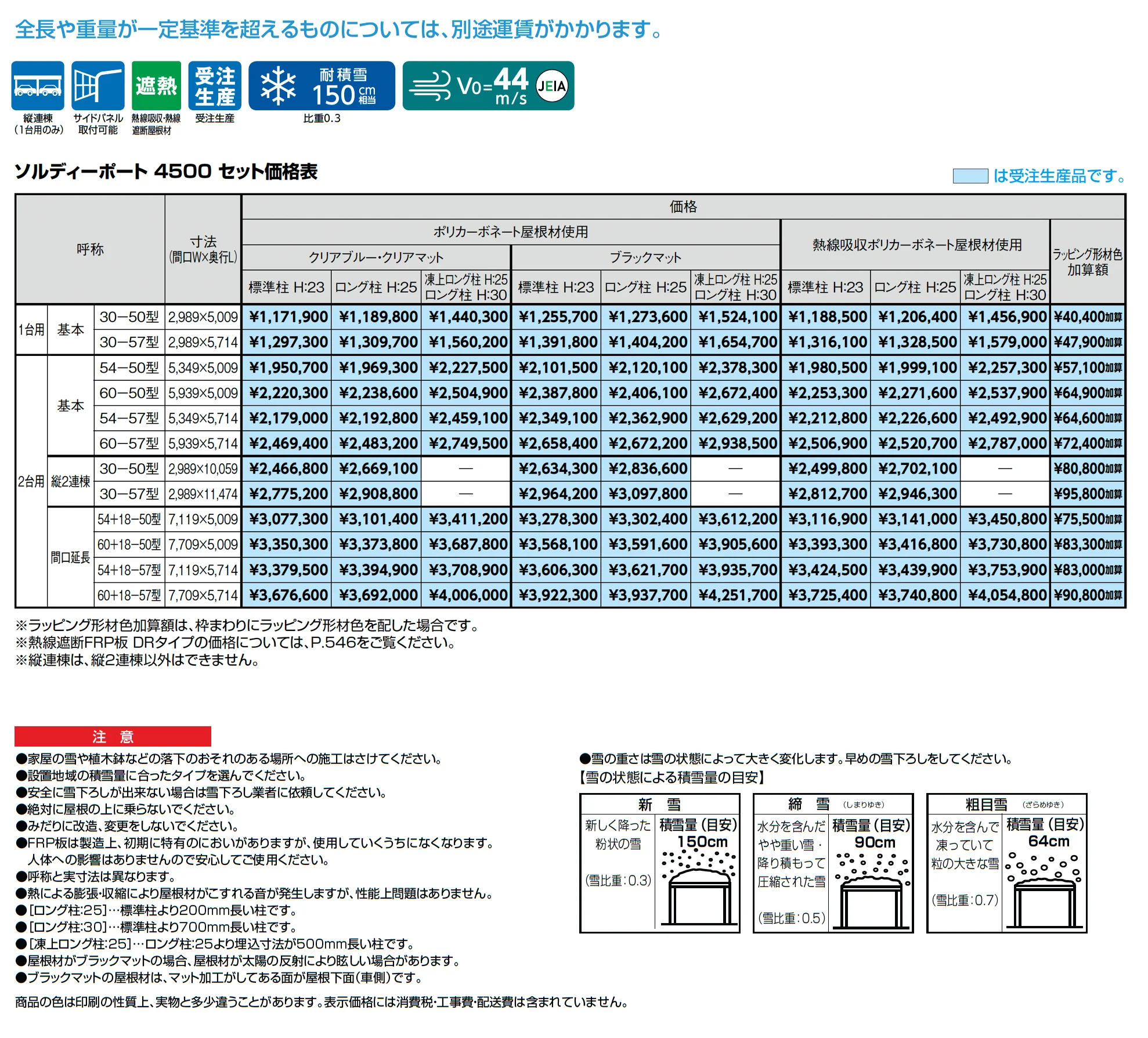ソルディーポート 4500 2台用_価格_1