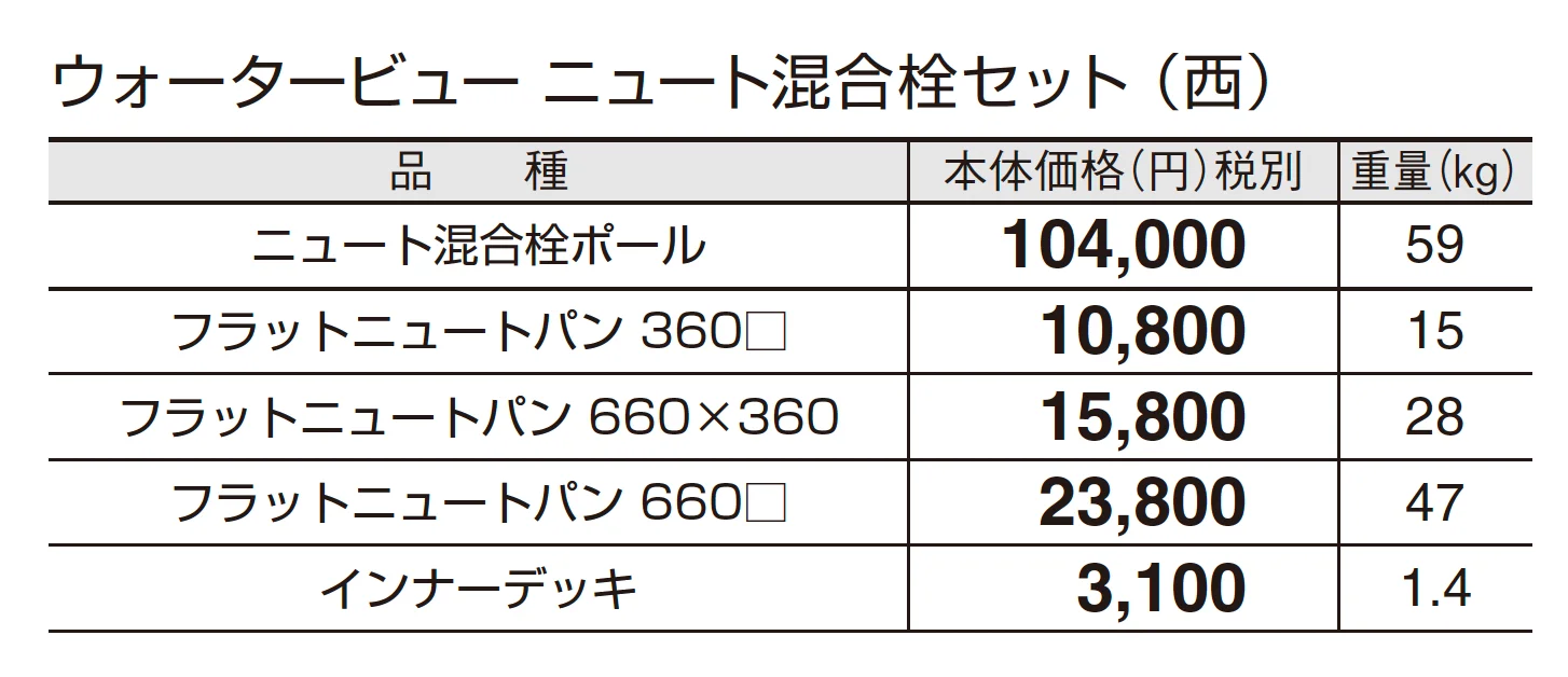 ウォータービュー ニュート混合栓セット_価格_3