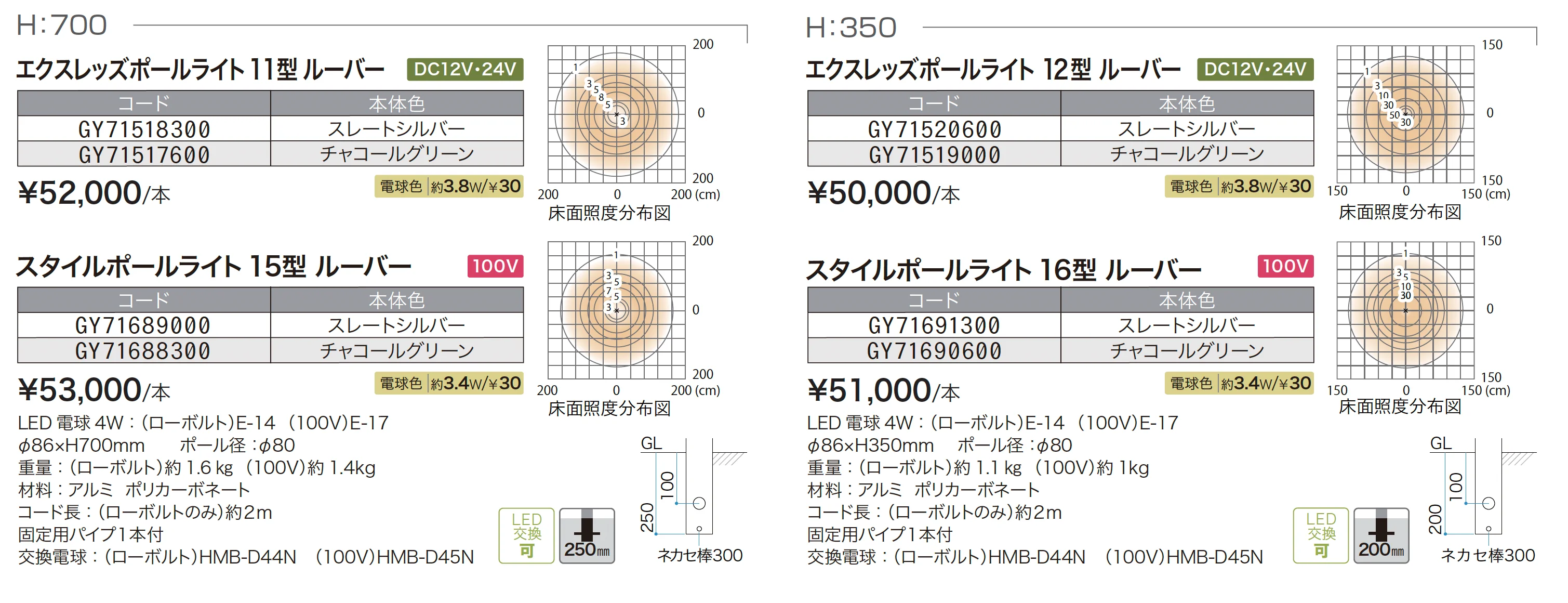 ルーバーポールライト_価格_1