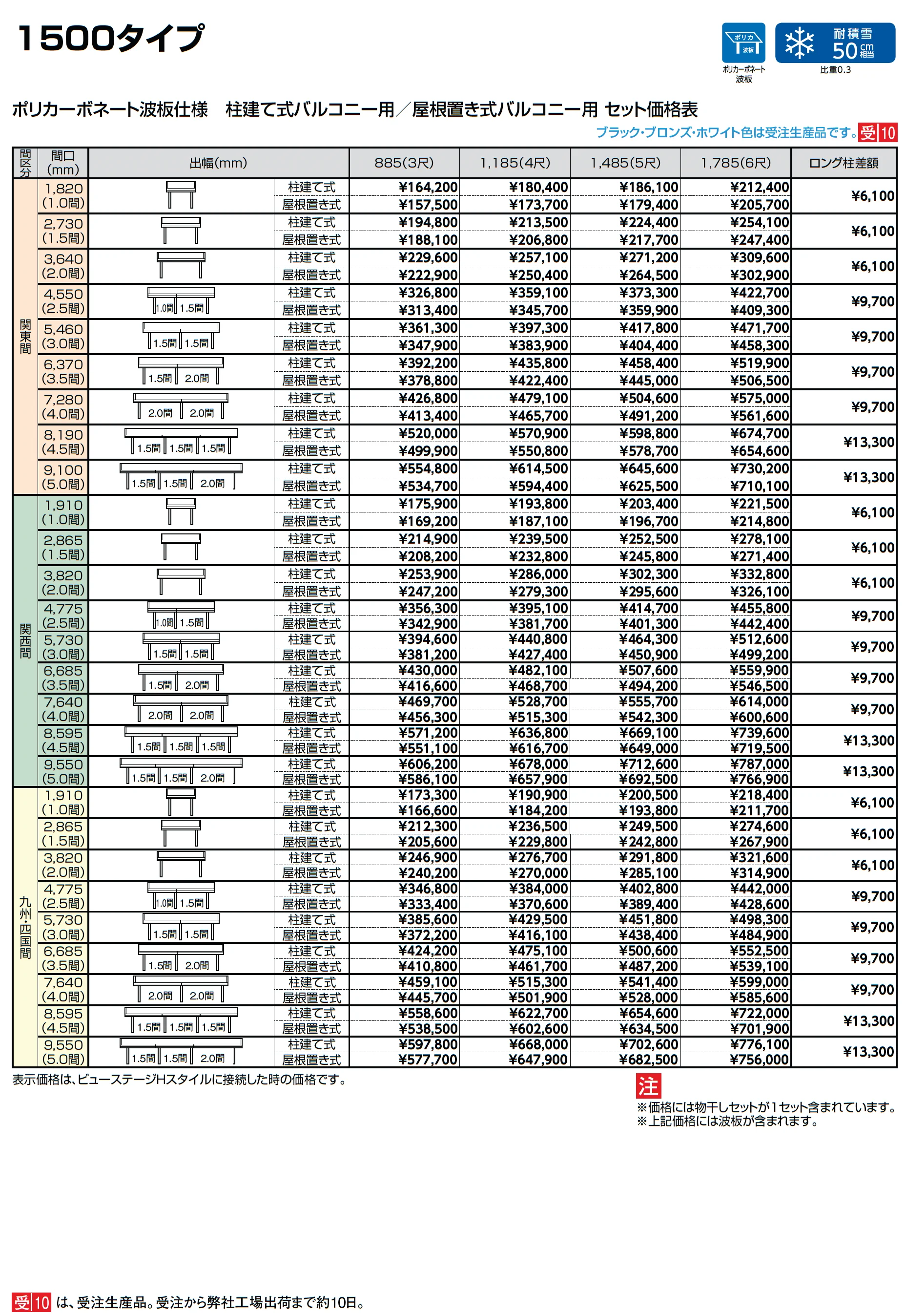 ナーラ屋根 九州・四国間_価格_2