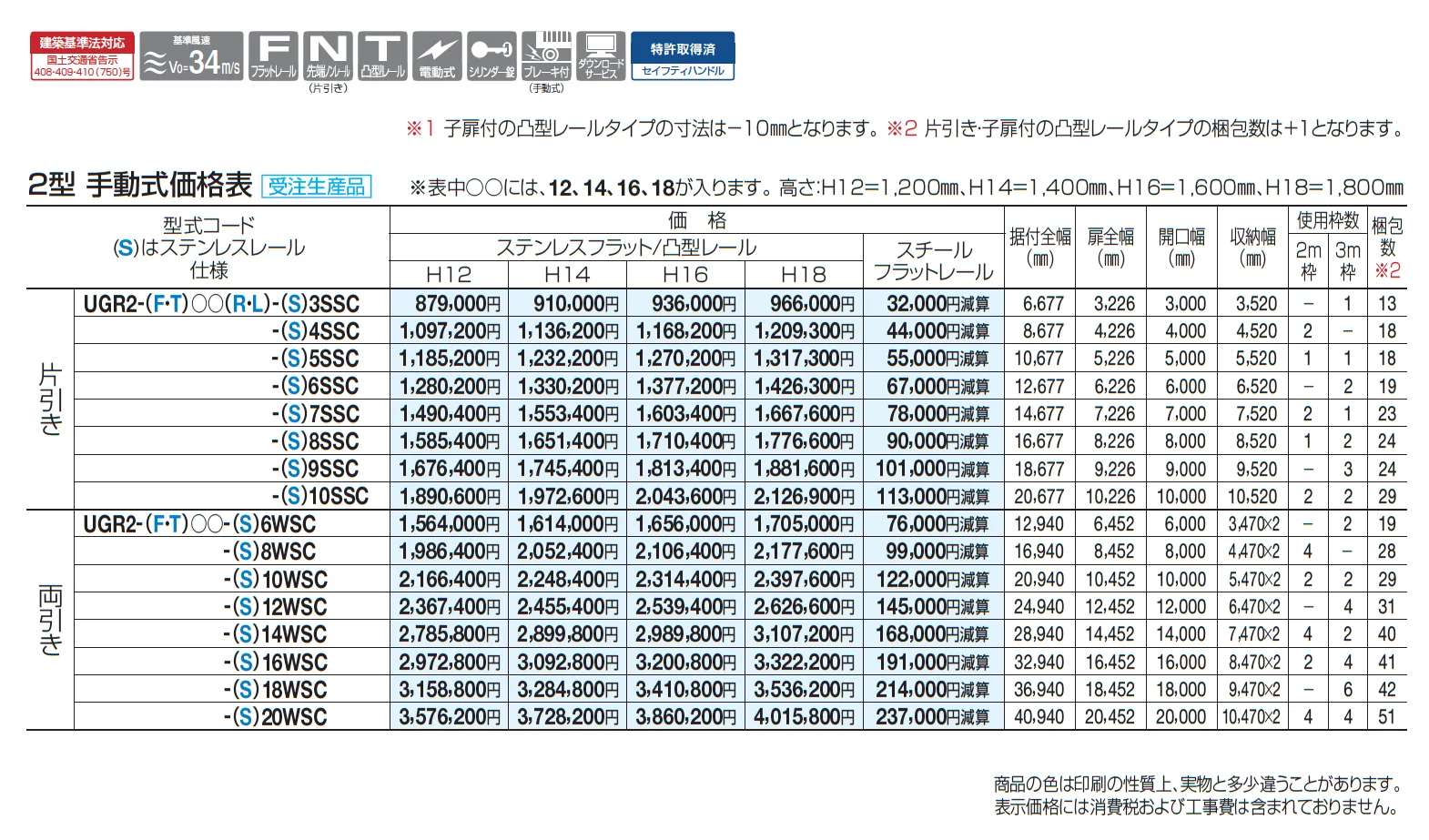 ユニットラインGR2型(手動式)【2025年版】_価格_1