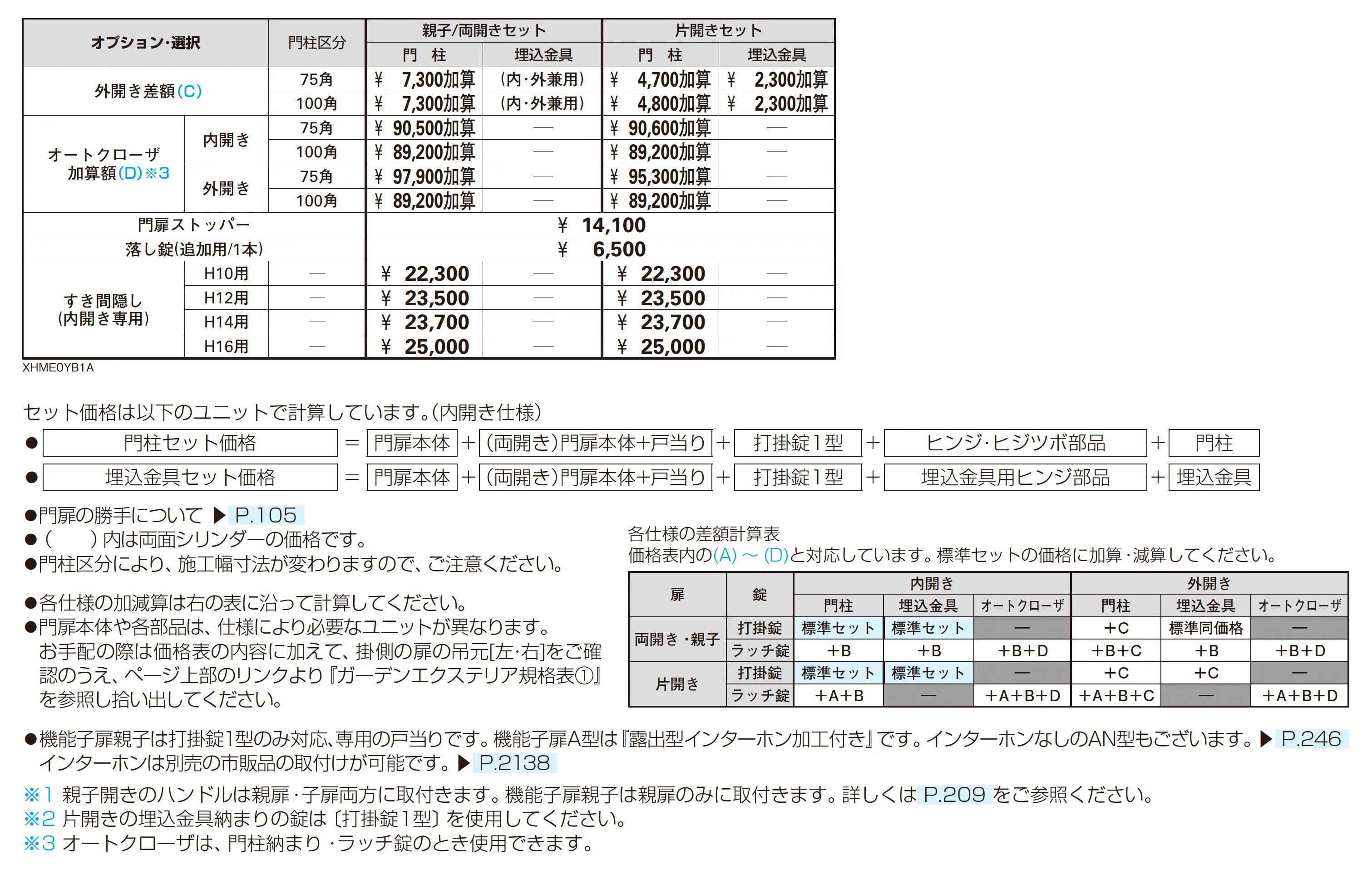 シンプレオ 門扉 YS2型_価格_2