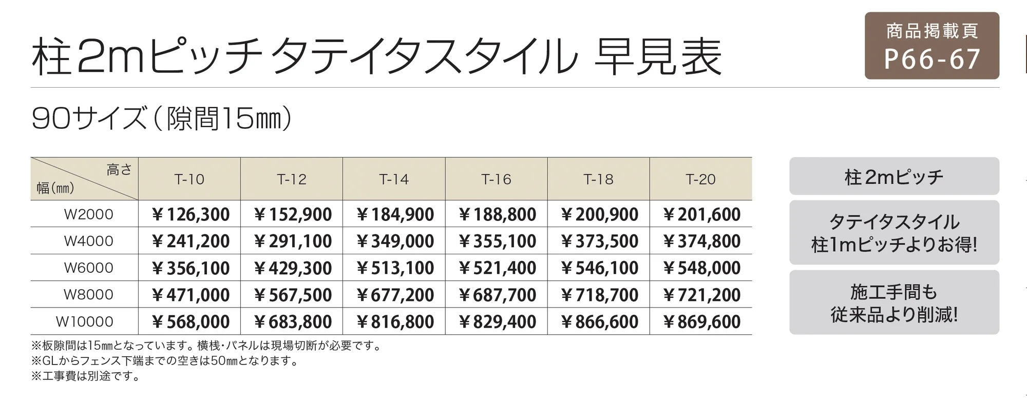 柱2mピッチ タテイタスタイル_価格_2
