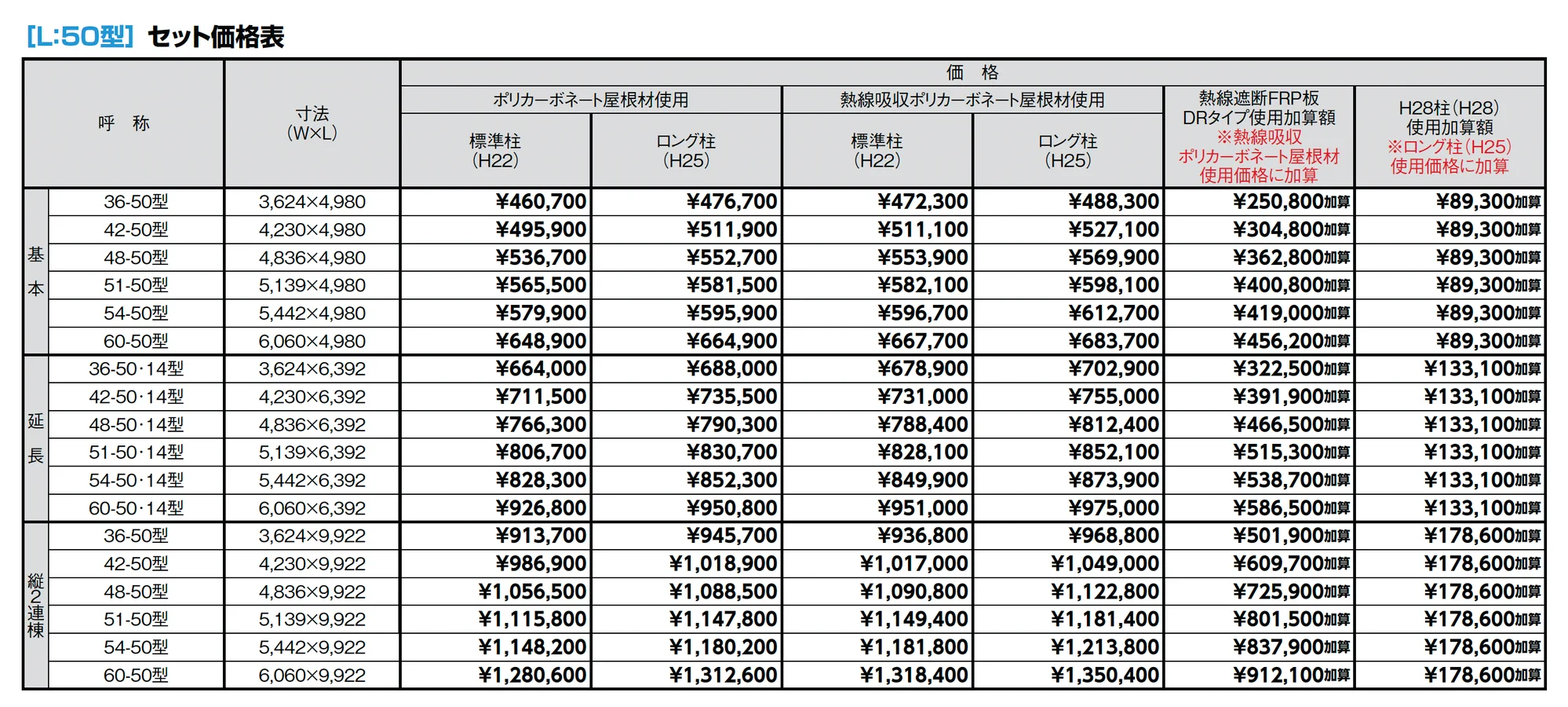 ネスカR 2台用_価格_2