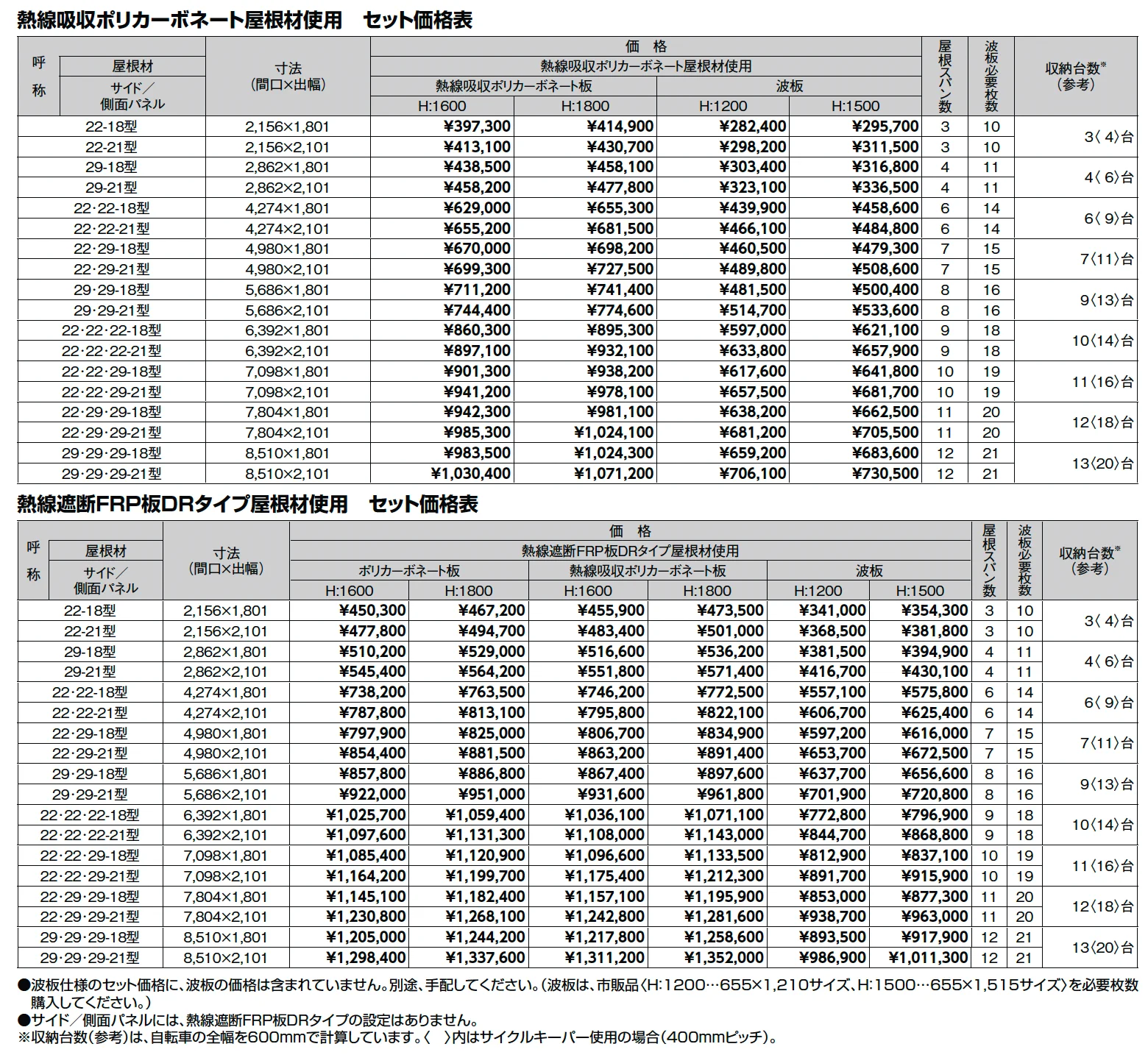 フーゴ R パーク【2025年版】_価格_2
