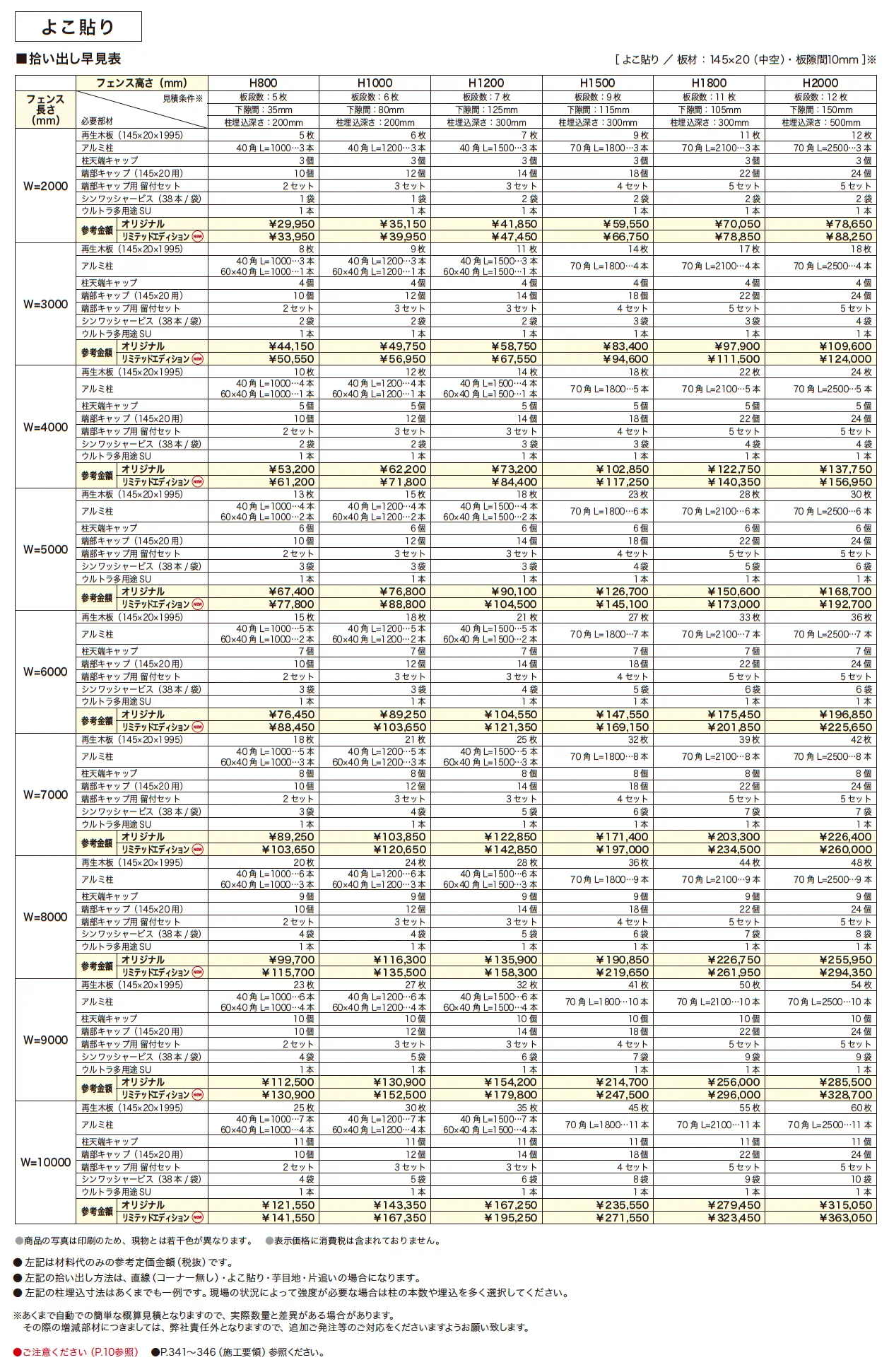 エコモックフェンス リミテッドエディション_価格_1