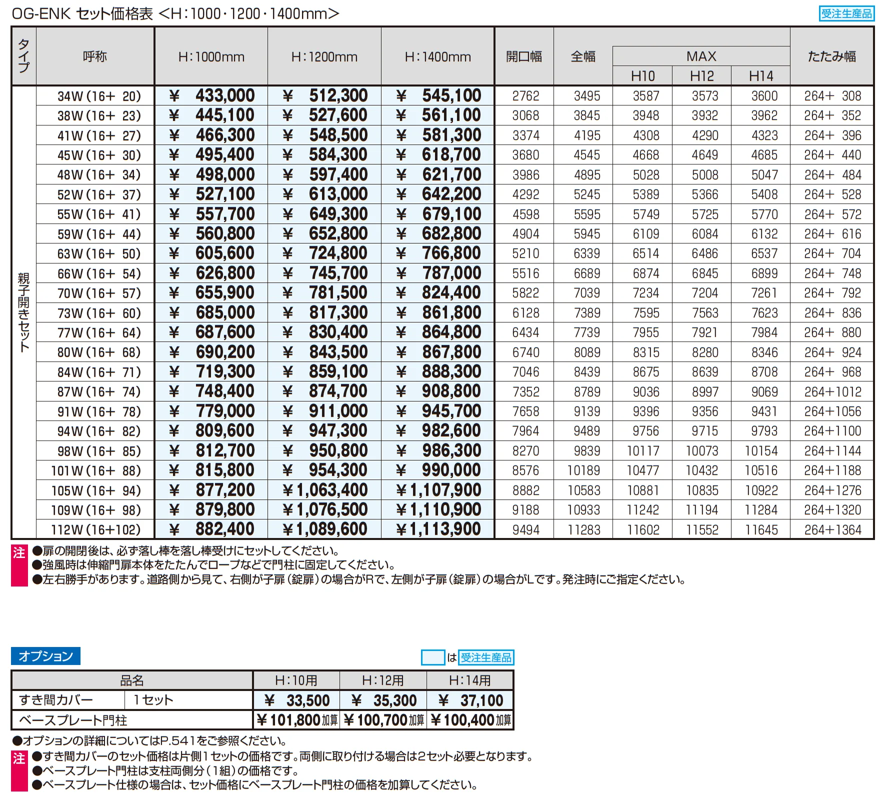 アルテンダEN型 キャスタータイプ(固定式直進型)_価格_3