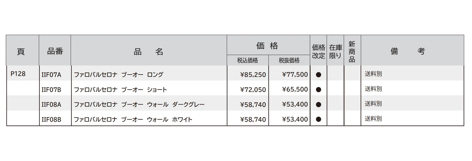 ガーデンライト ファロ バルセロナ ブーオー_価格_1