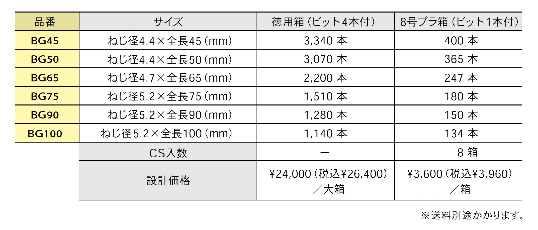 ブルズビス 少太BG【2025年版】_価格_1