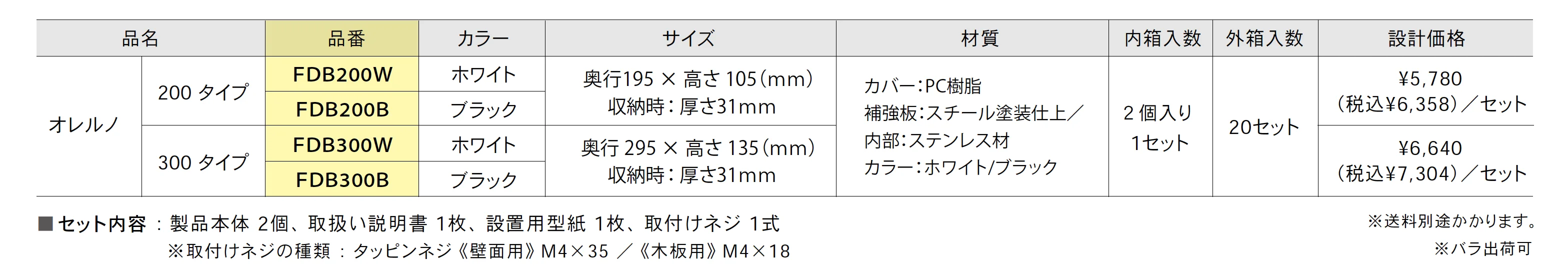 オレルノ【2025年版】_価格_1