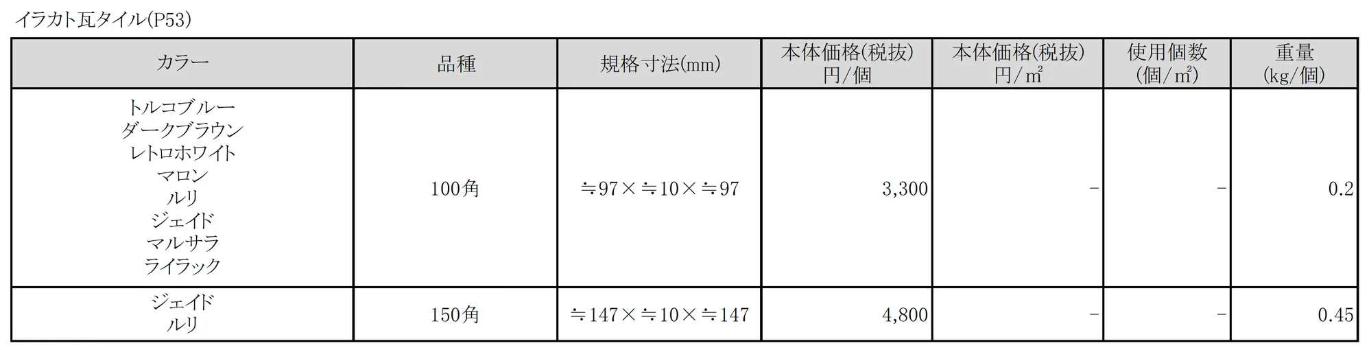 イラカト 瓦タイル_価格_1