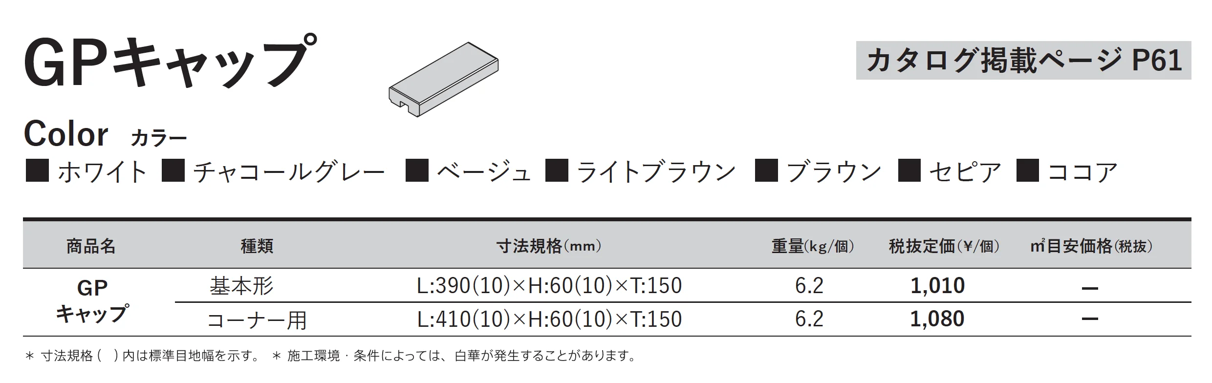 GP キャップ【東日本】_価格_1