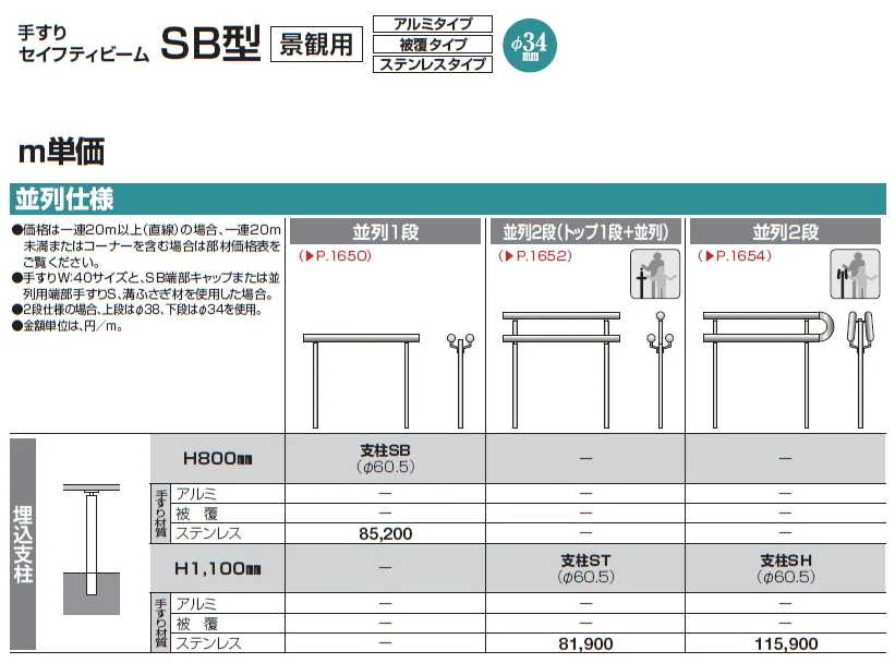 手すり セイフティビーム SB型 (ステンレスタイプ)並列仕様・並列2段(トップ1段＋並列)【2024年版】_価格_1