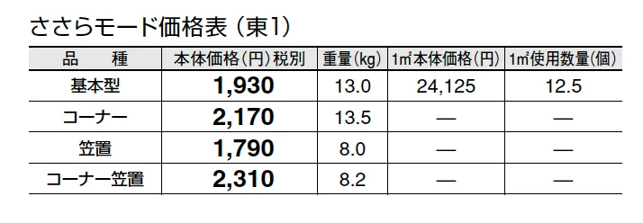 ささらモード【2024年版】_価格_1