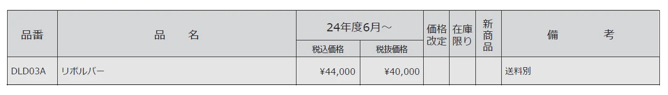 BBQグッズ ファイヤービット リボルバー【2024年版】_価格_1