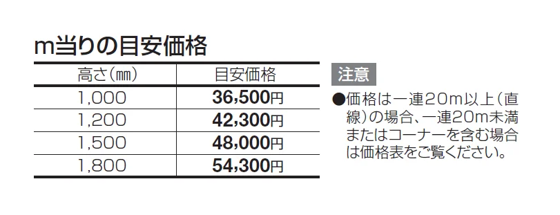 フェンス SEMF1F型【2024年版】_価格_1