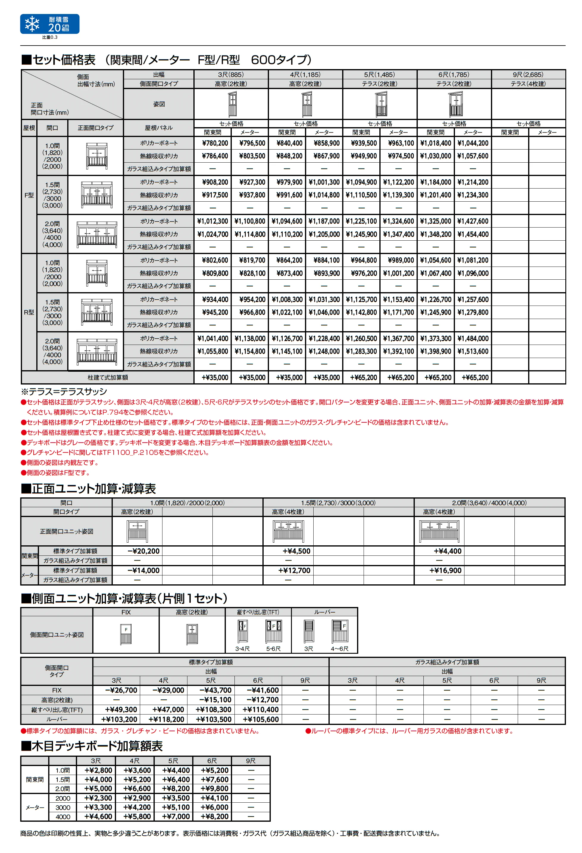 サニージュ F型 アルミバルコニー納まり 関東間_価格_1