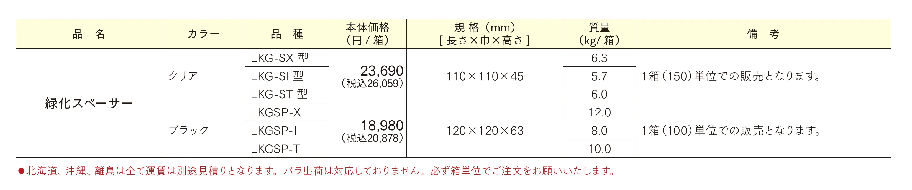 緑化スペーサー_価格_1