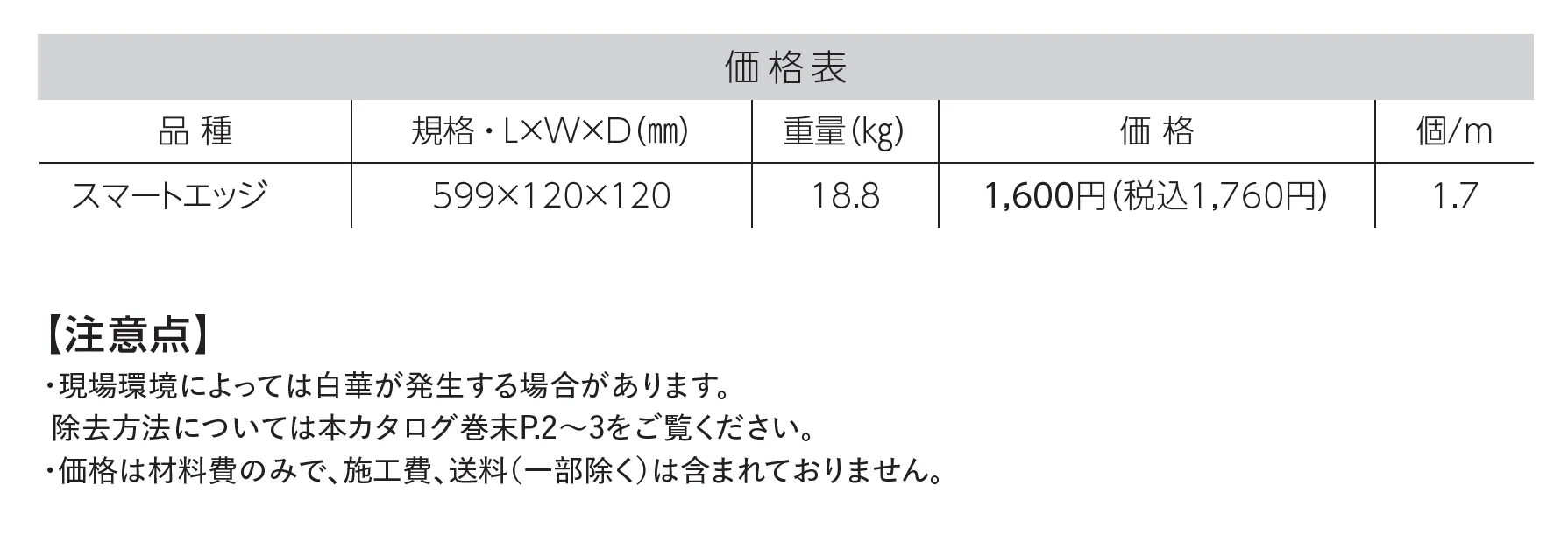 スマートエッジ_価格_1