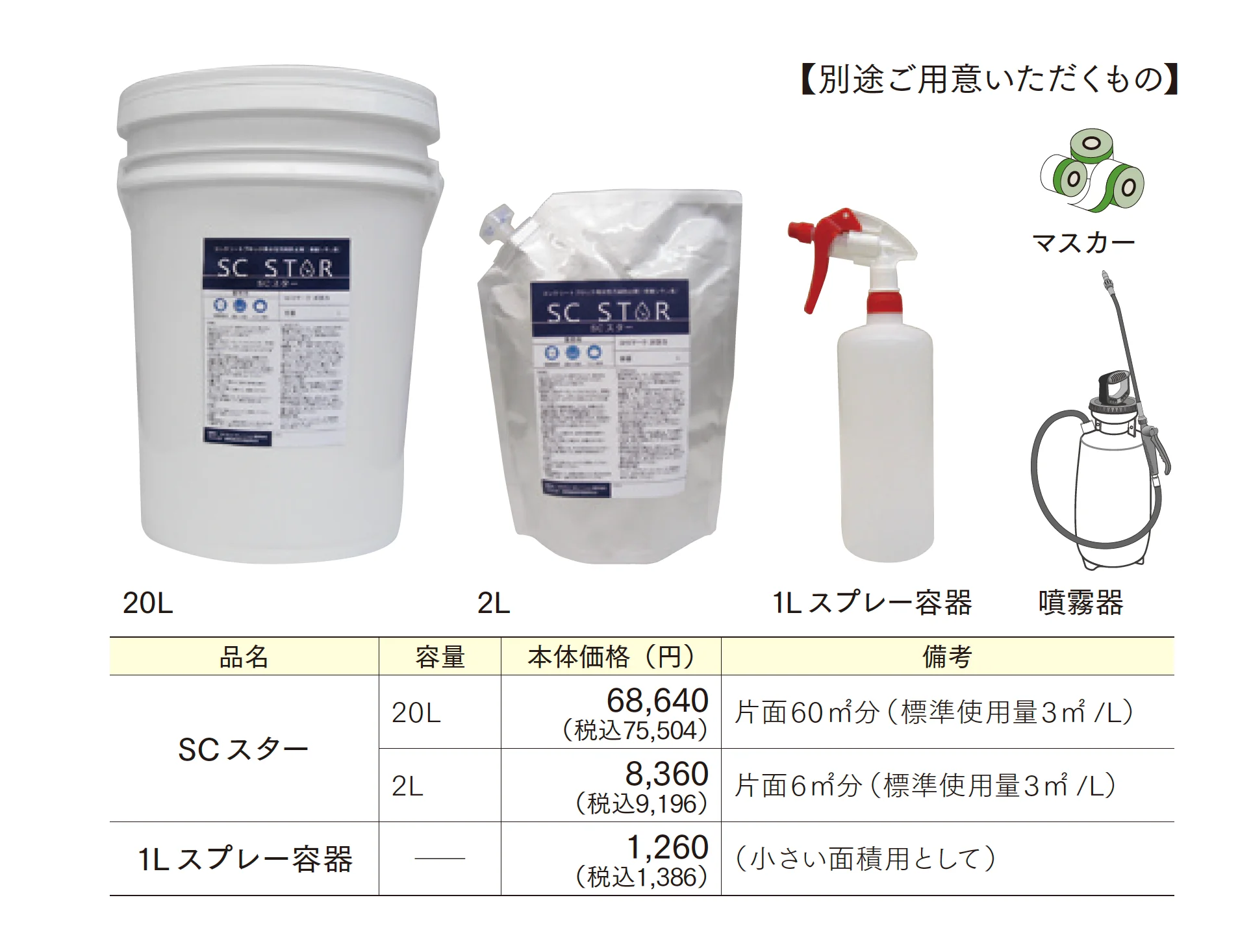SCスター_価格_1