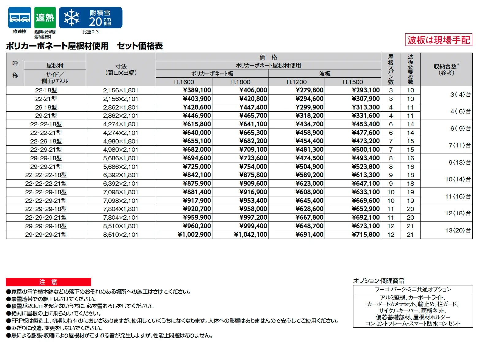 フーゴ R パーク【2025年版】_価格_1