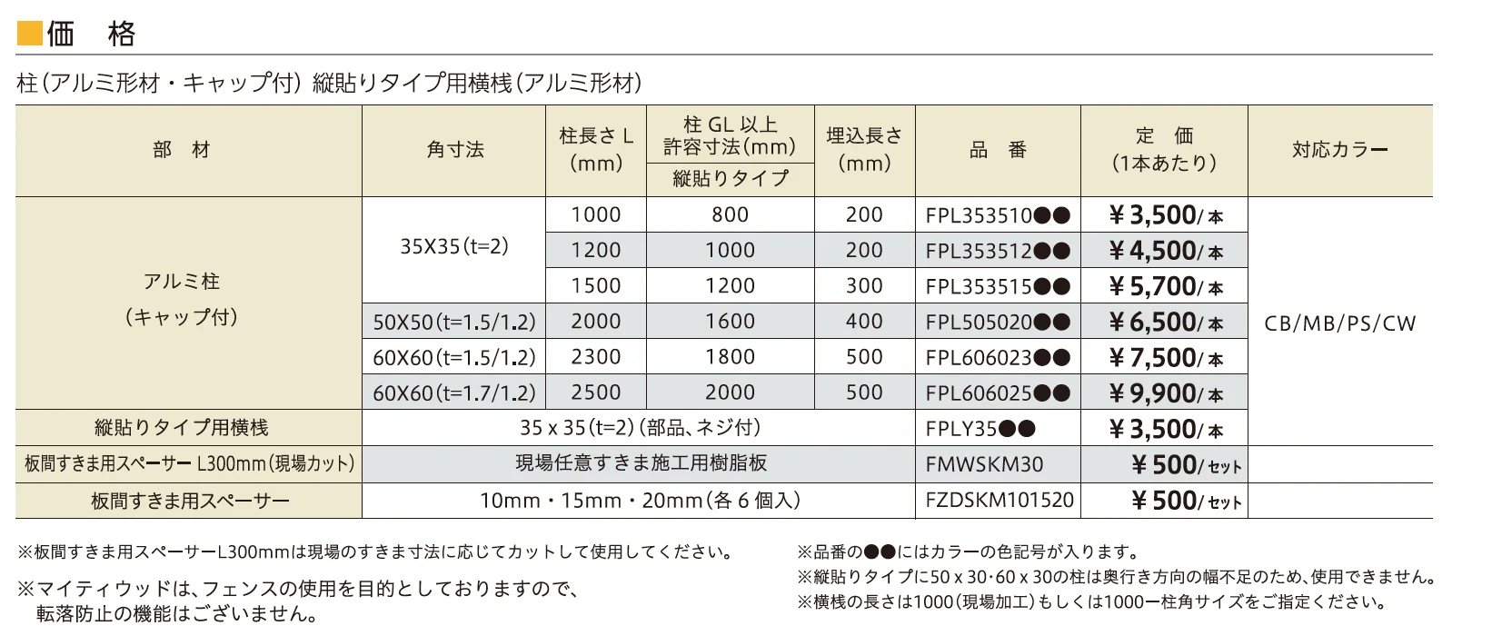 マイティウッド 縦貼りタイプ【2024年版】_価格_1