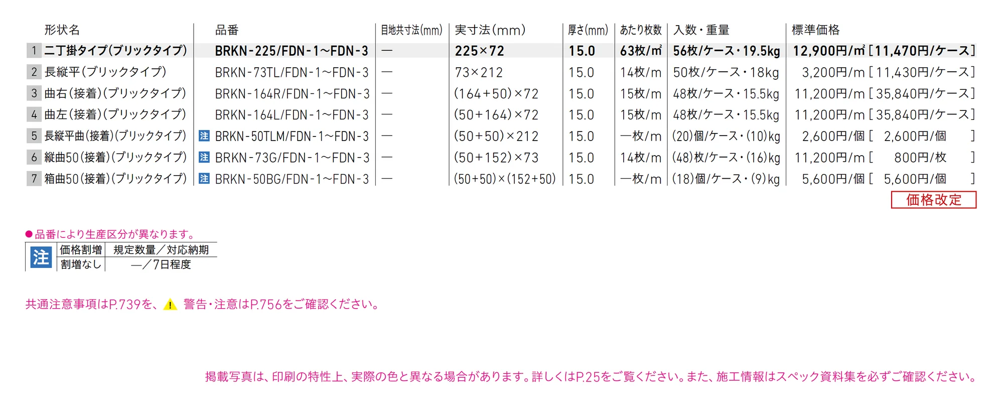 ベルニューズ フィヨルドⅡ (ブリックタイプ)_価格_1