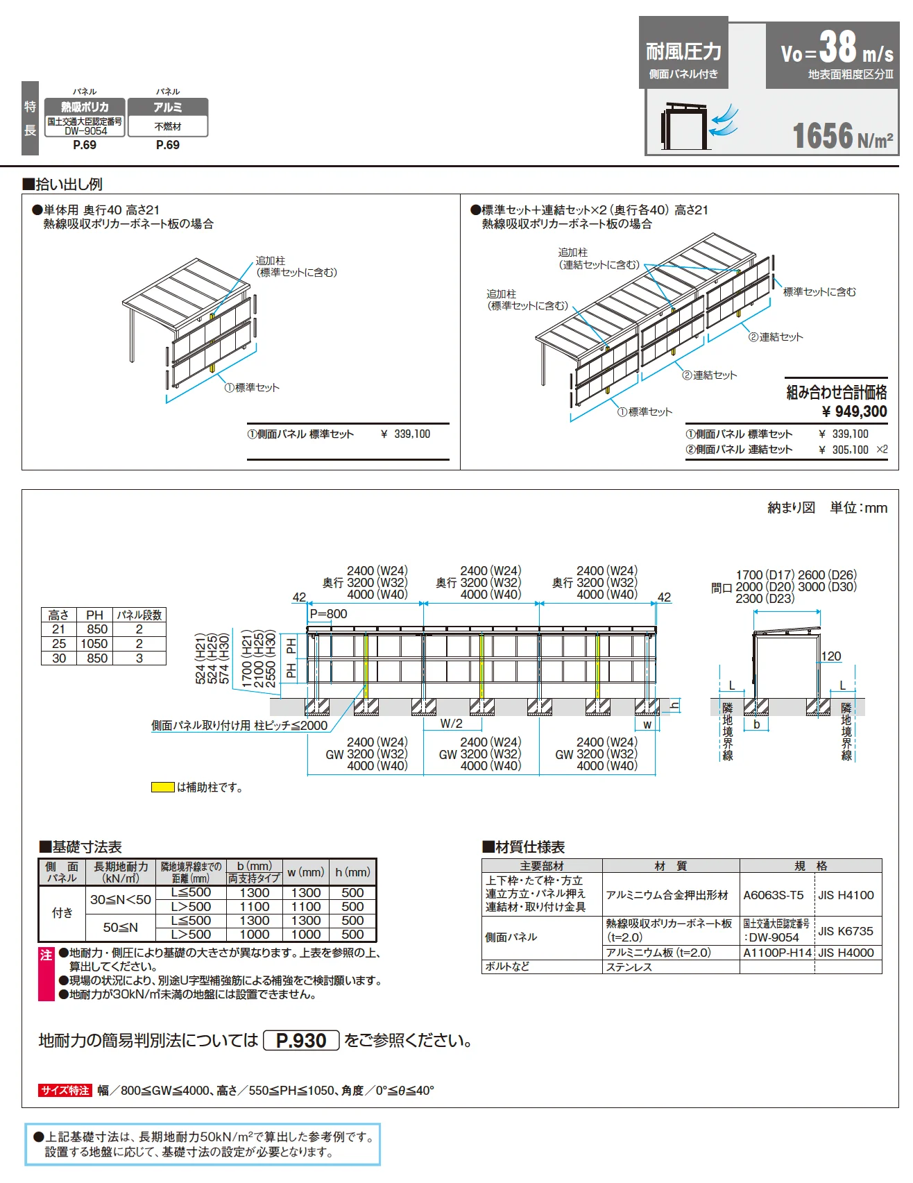 レイロード 両支持タイプ 基本ユニット_価格_3