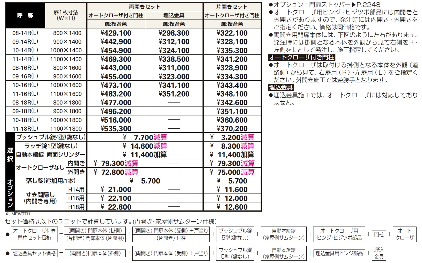 〔共用門扉〕ルシアス 門扉W08型【2024年版】_価格_1