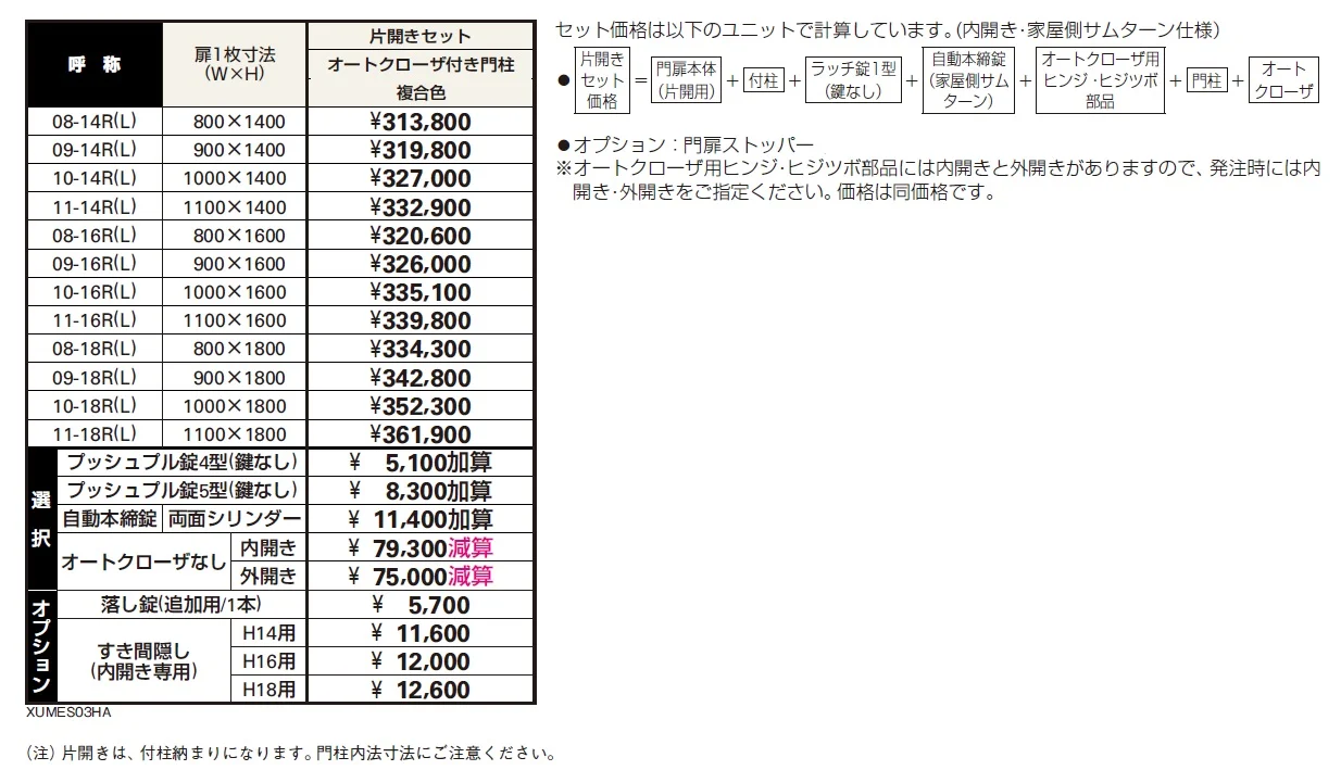 〔通用口用共用門扉〕ルシアス 門扉S03型【2024年版】_価格_1