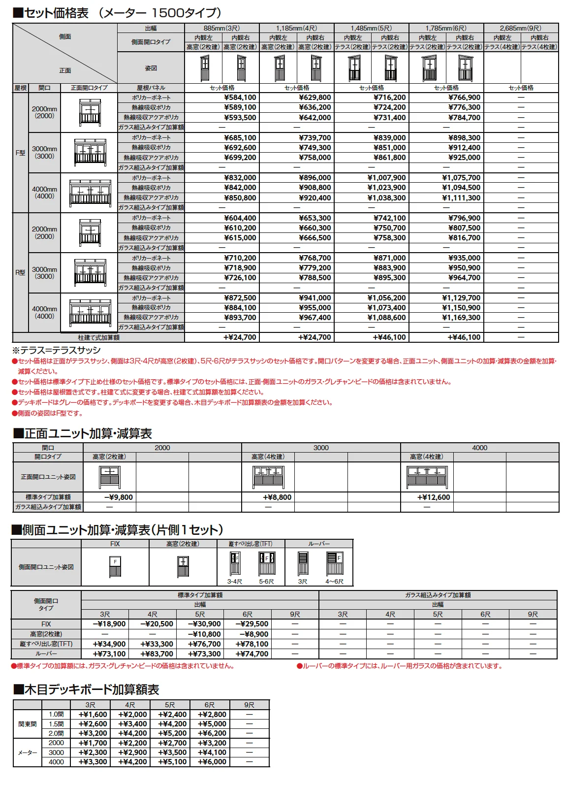 サニージュ F型 アルミバルコニー納まり メーター【2024年版】_価格_2
