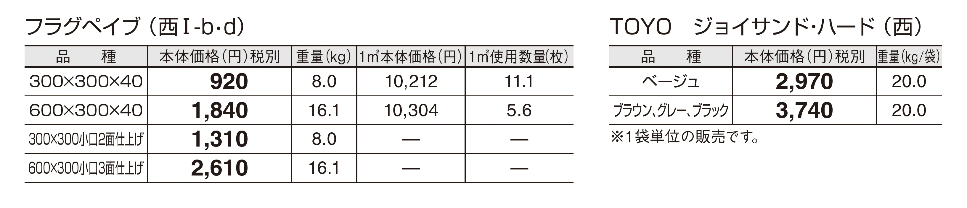 フラグペイブ_価格_4