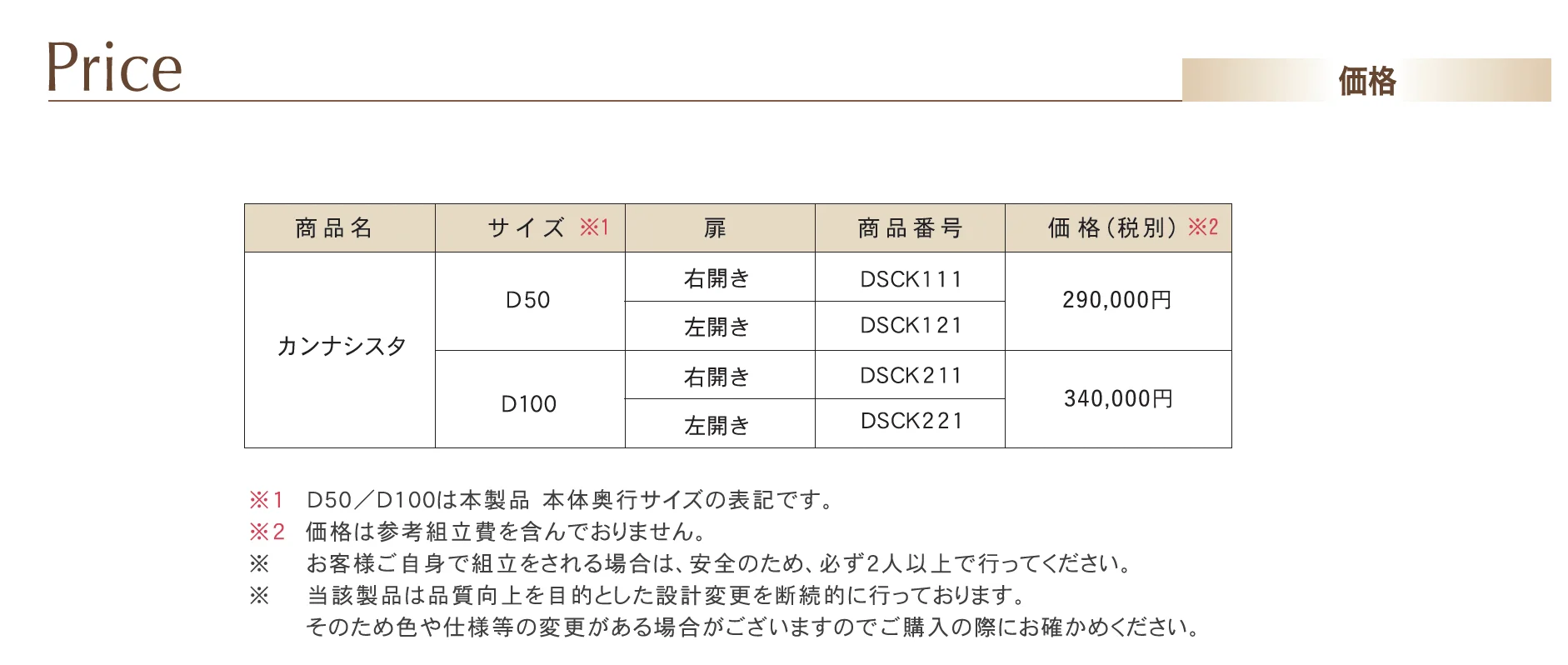 カンナシスタ_価格_1