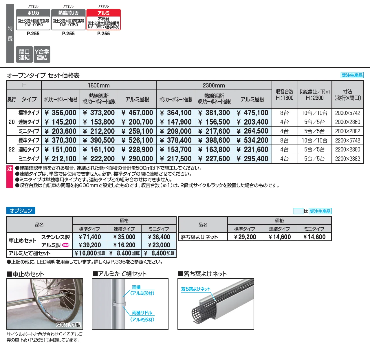 リンリンエース オープンタイプ 600N/㎡_価格_1