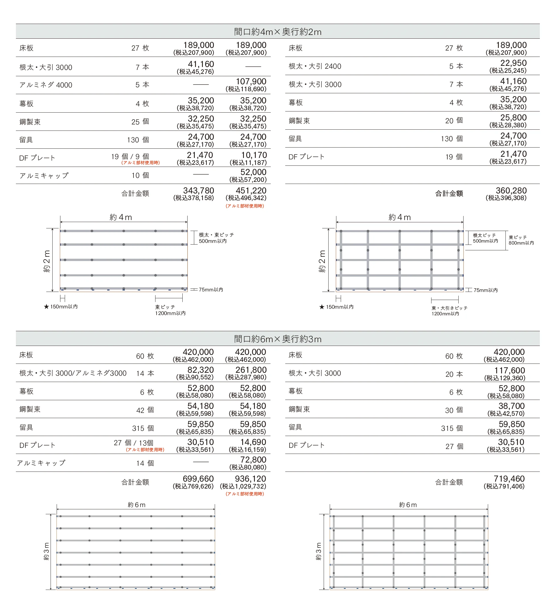 モア・ウッド_価格_2