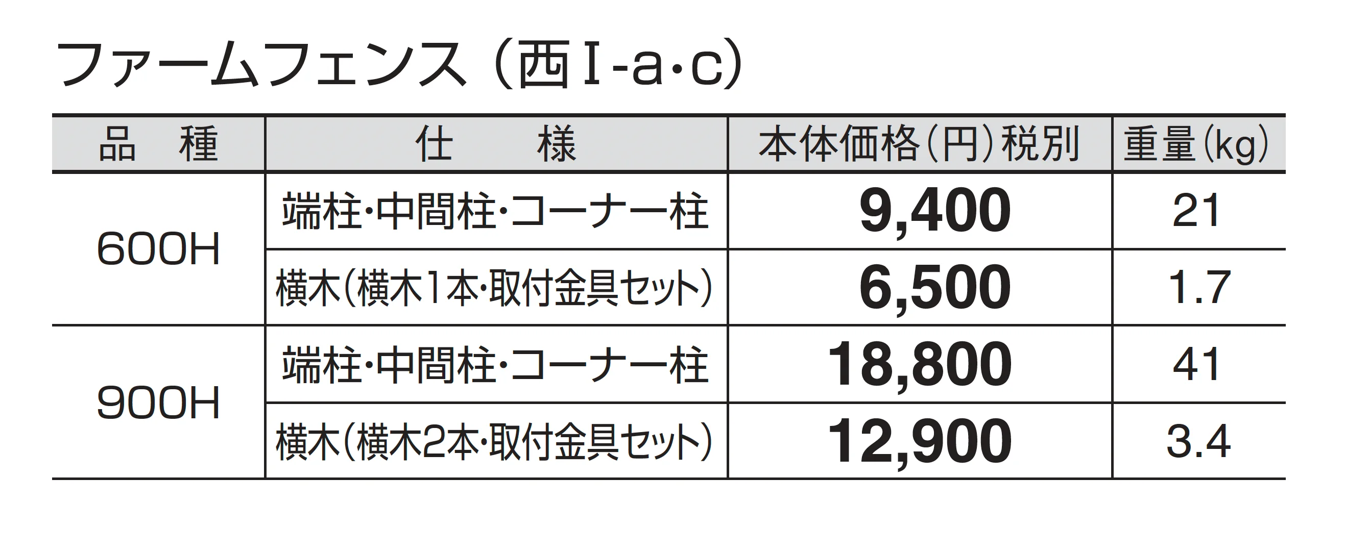 ファームフェンス_価格_3