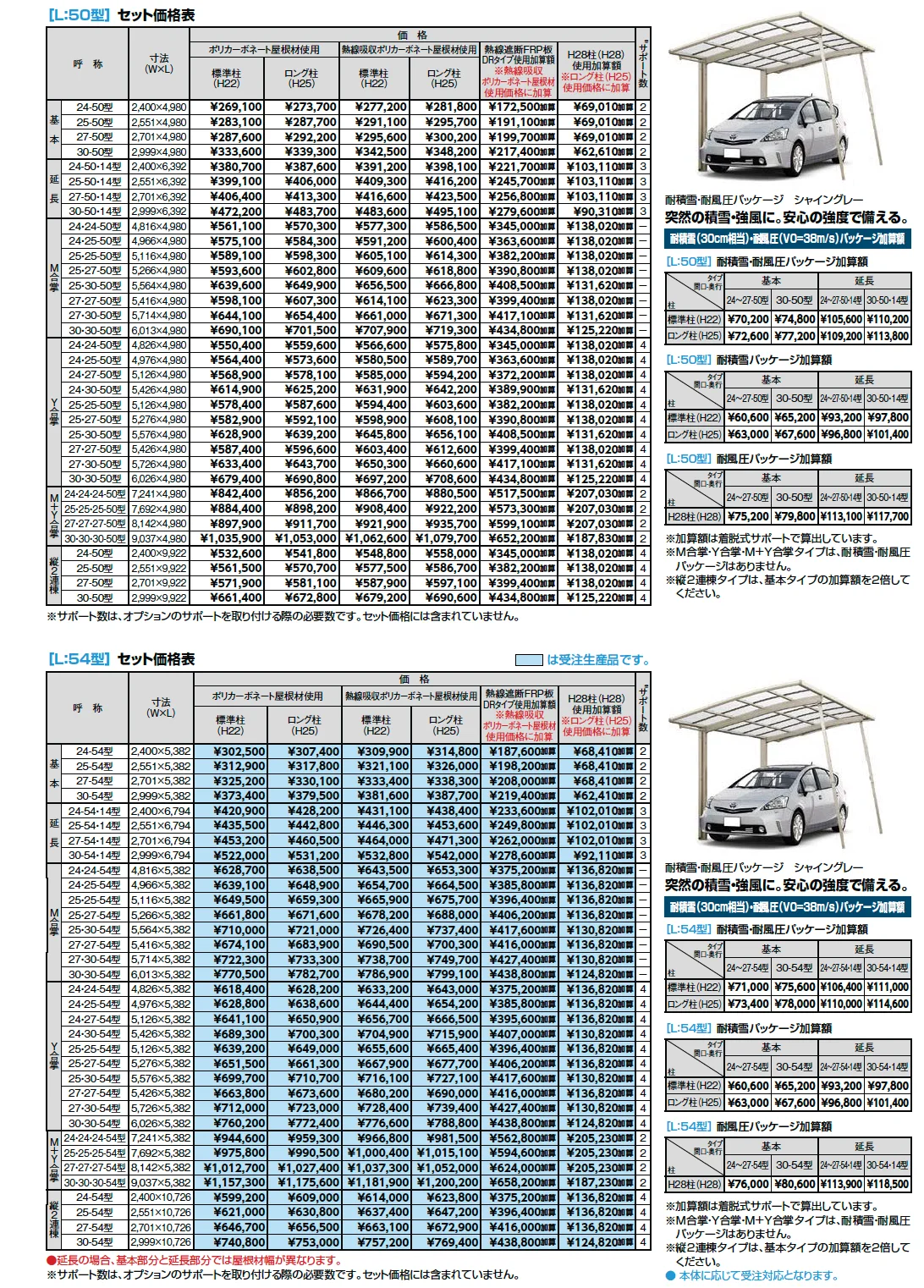 ネスカR 1台用【2024年版】_価格_1