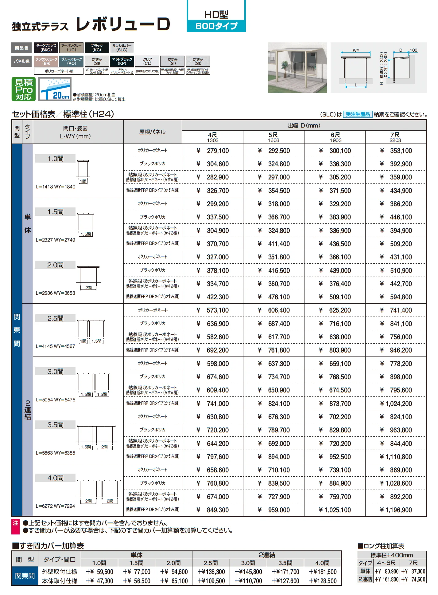 レボリューD(HD型 600タイプ)_価格_1