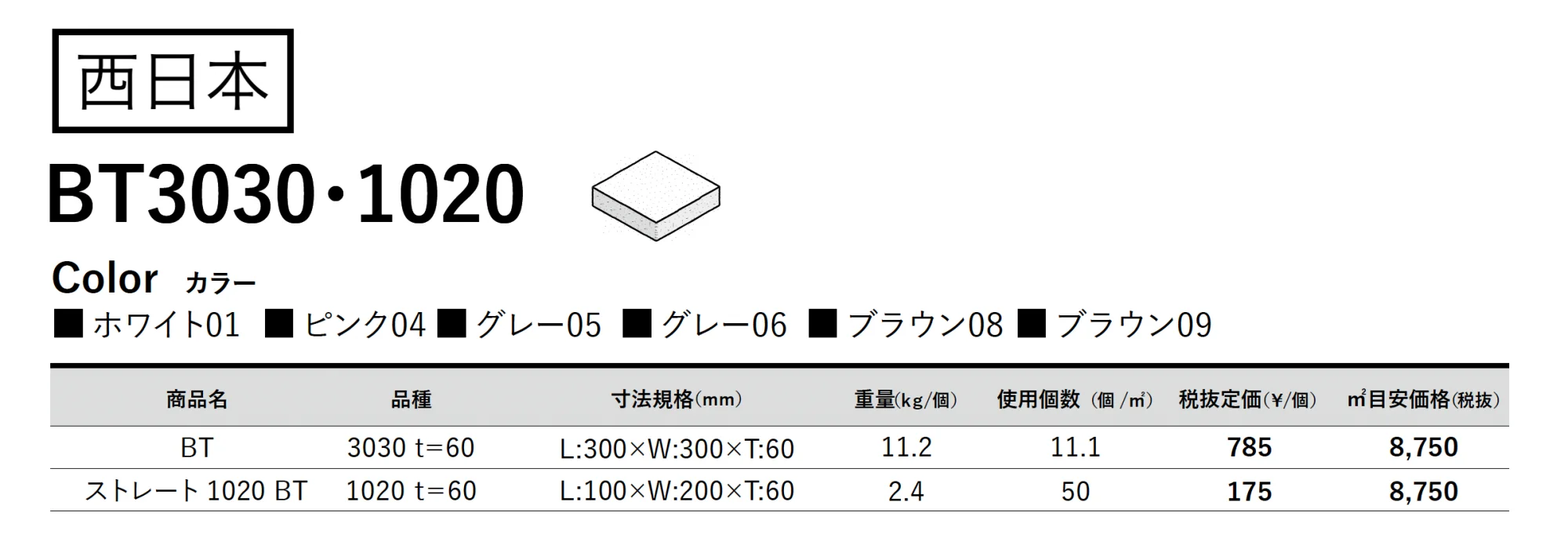 BT3030・1020【2025年版】_価格_2