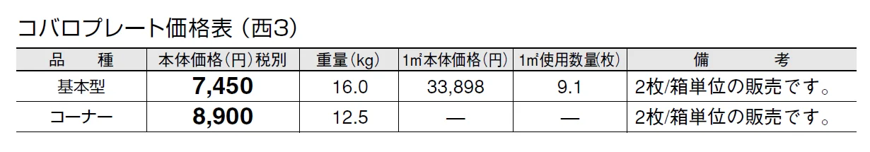 コバロ プレート【2024年版】_価格_5