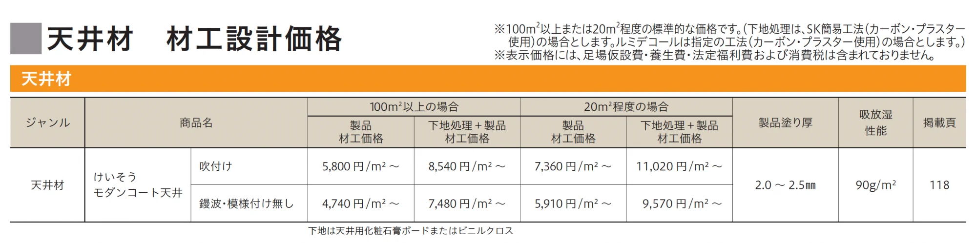 けいそう モダンコート 天井_価格_1