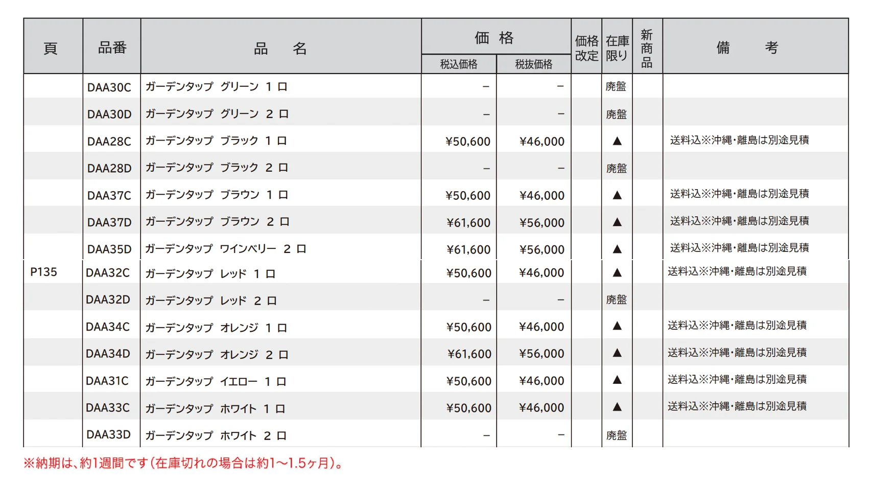 立水栓 ガーデンタップ_価格_1