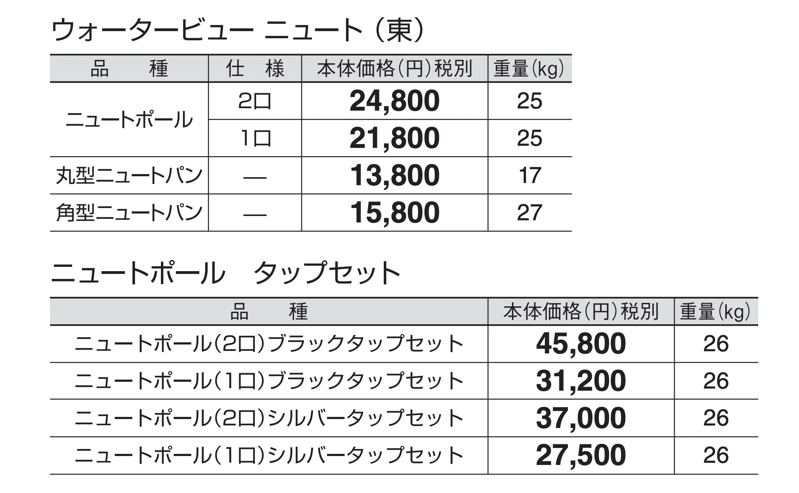 ウォータービュー ニュート_価格_1