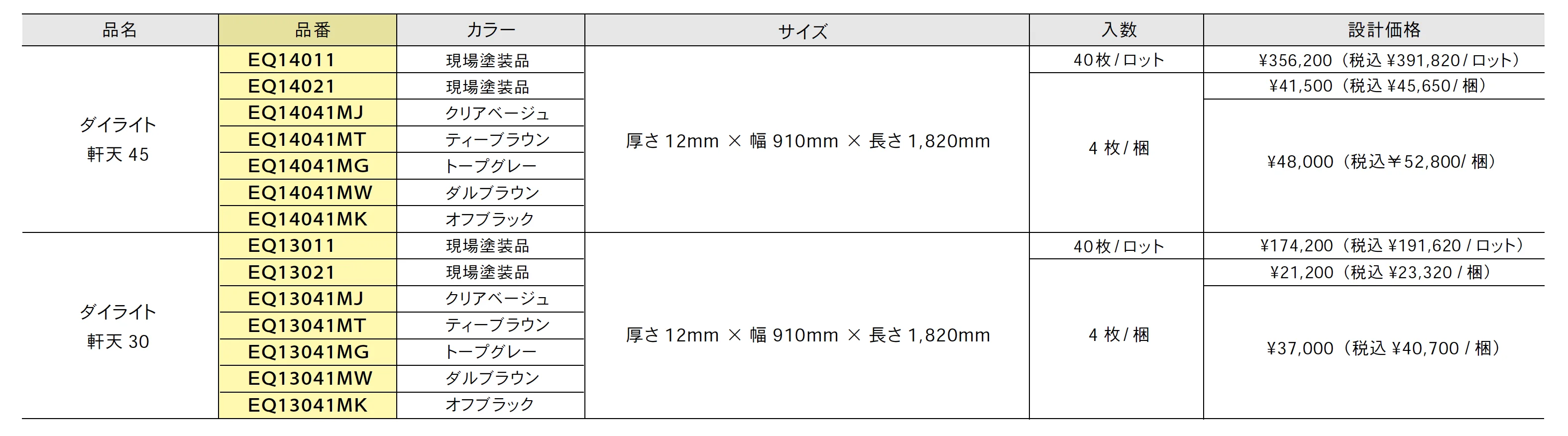 ダイライト軒天45・ダイライト軒天30【2025年版】_価格_1