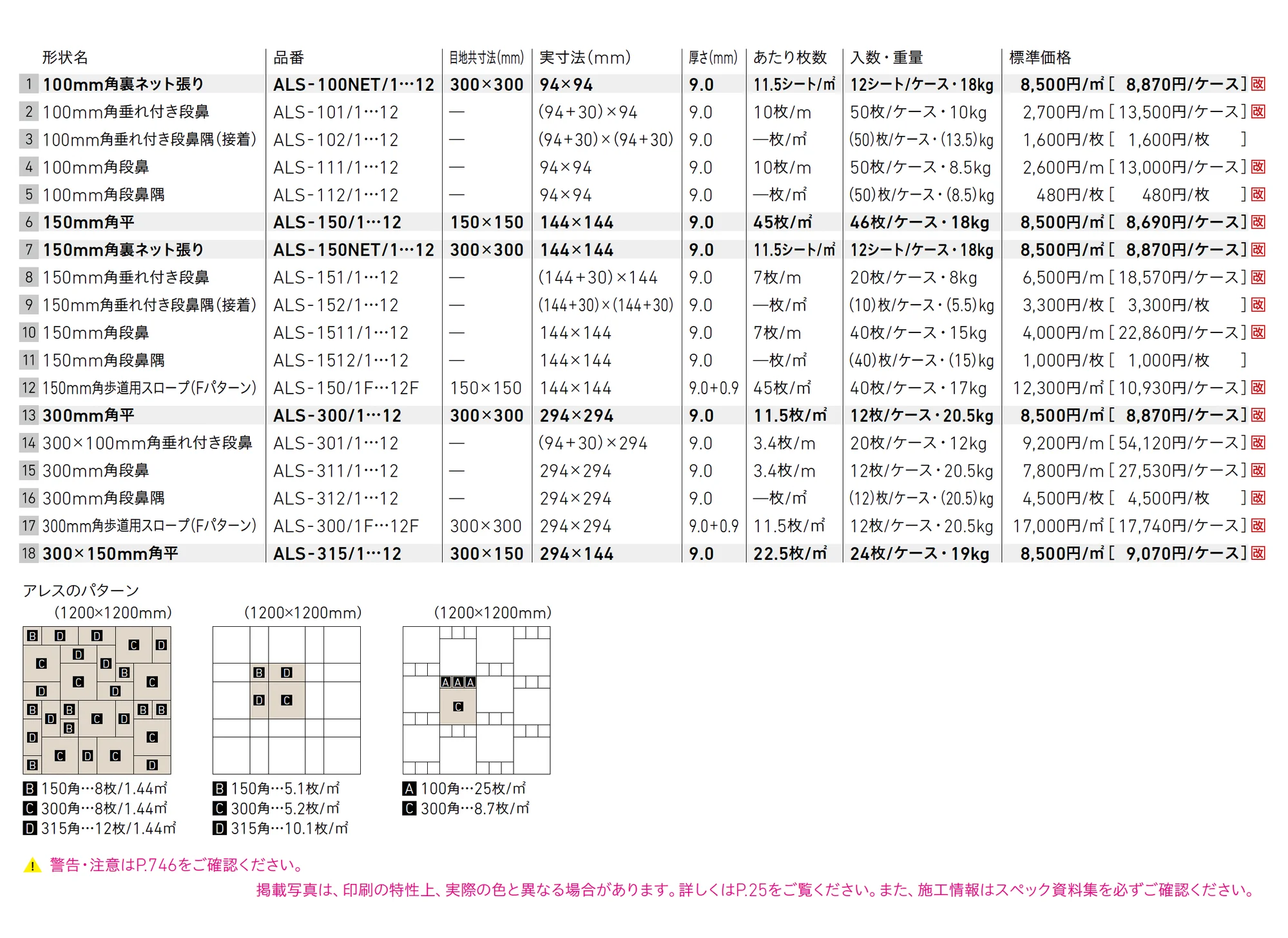 アレス_価格_1