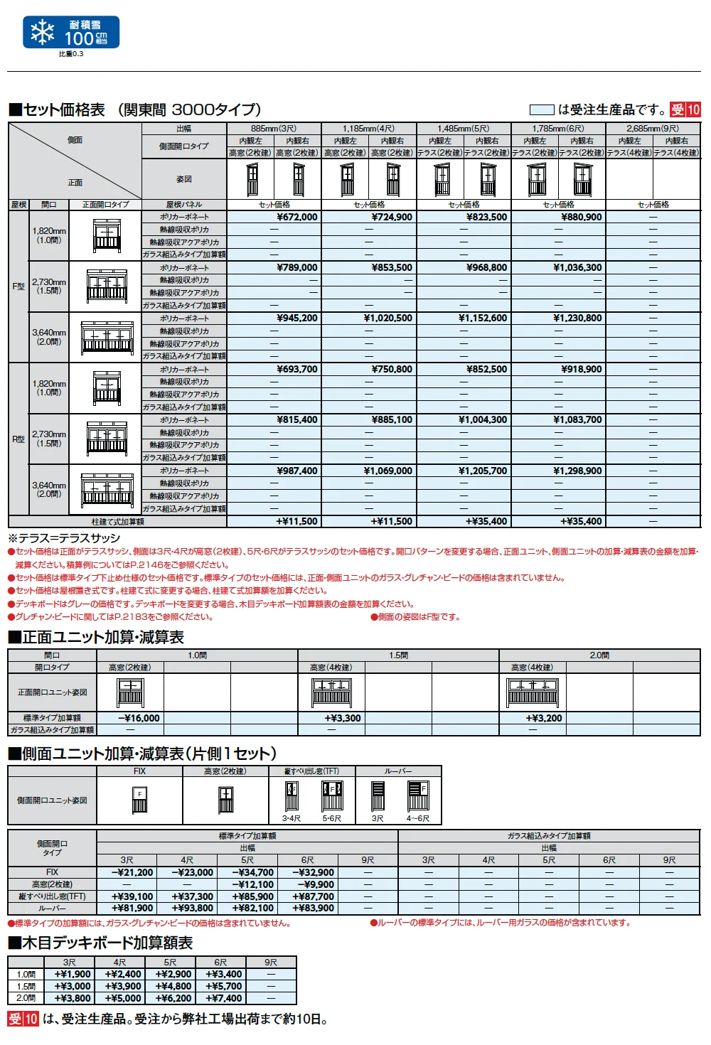 サニージュ F型 アルミバルコニー納まり 関東間【2025年版】_価格_5