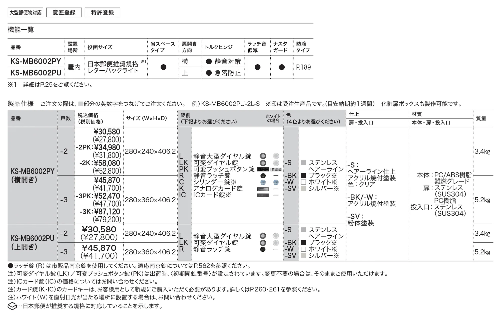 D-ALL 屋内タイプ MB6002_価格_1