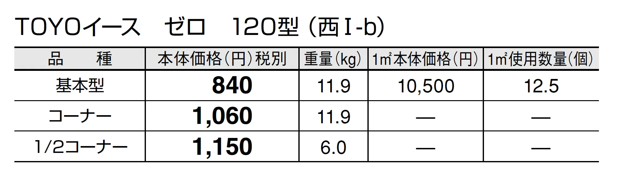 トーヨーイース ゼロ【中部・近畿】【2025年版】_価格_1